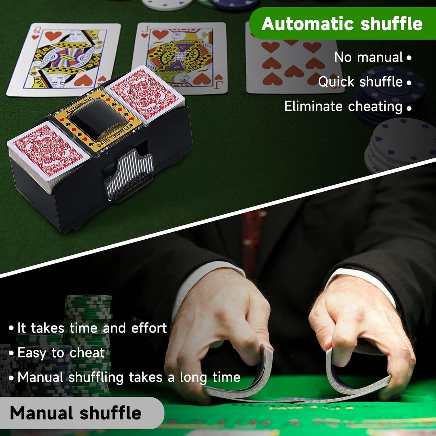 Automatic Card Shuffler – Battery Operated – Shuffles up to 6 Decks – Fast, Easy & Ideal for TCG/CCG